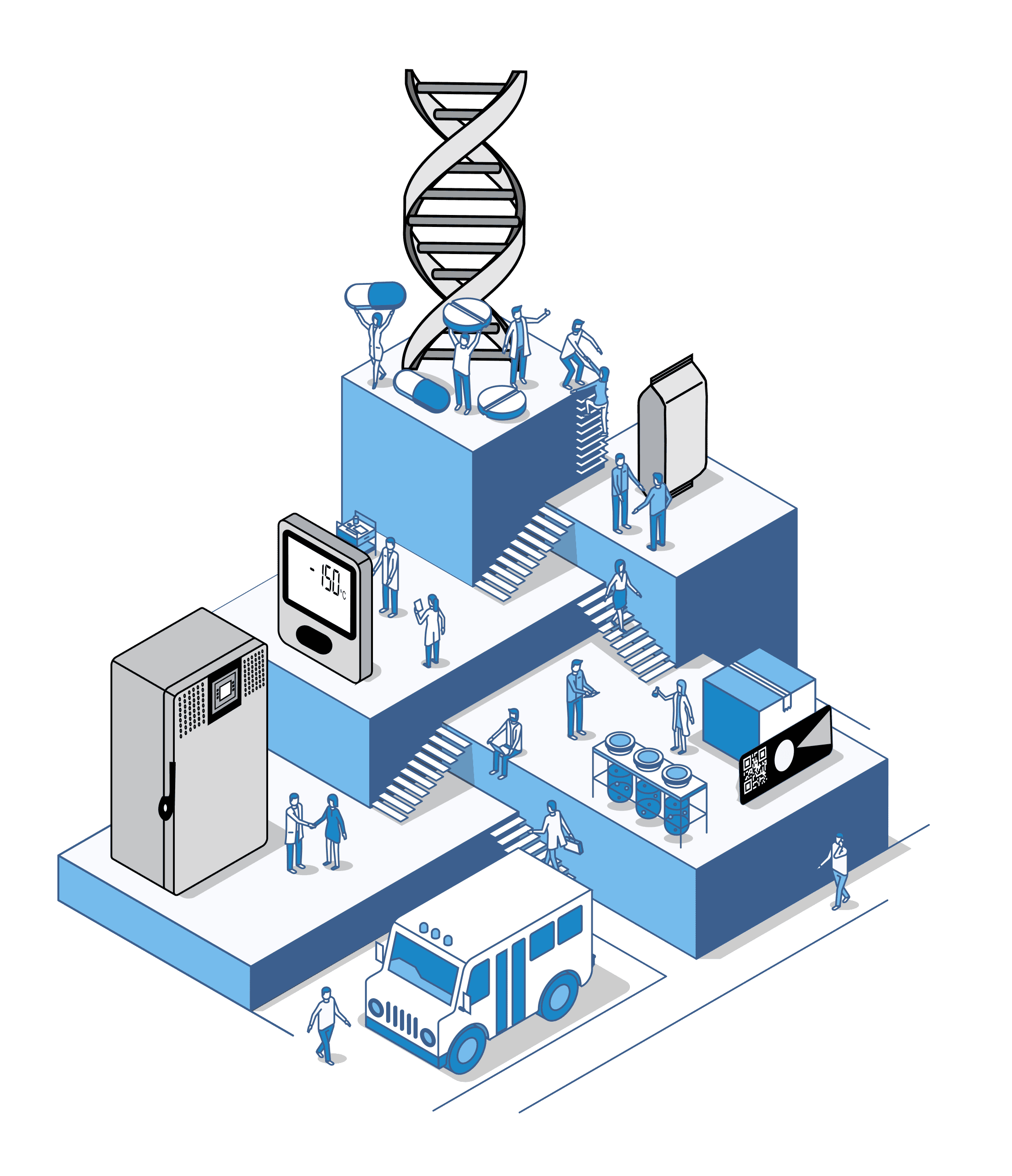 Branchen Grafik | Biotech & Pharma