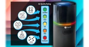 air quality monitor and rating