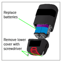 EL GFX battery replacement